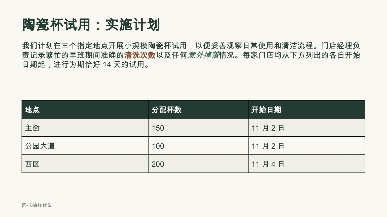 Equalang PowerPoint presentation translation