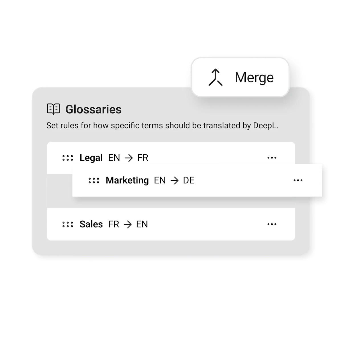 DeepL glossary management and merging illustration