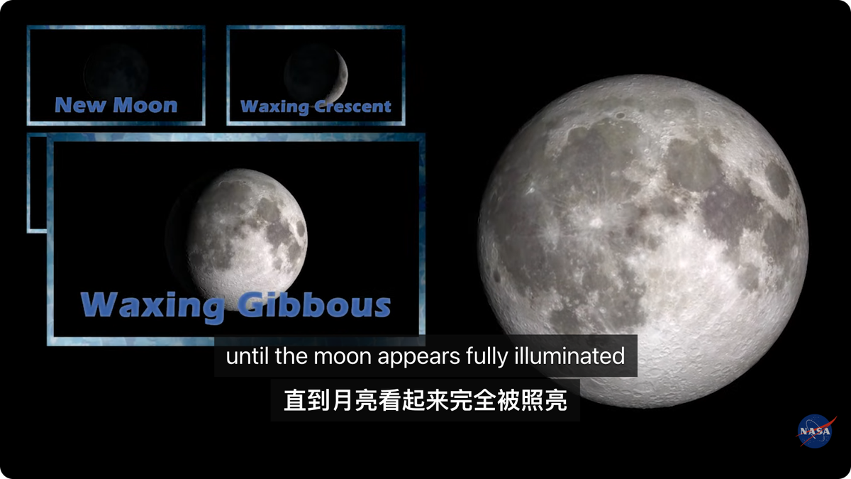YouTube player displaying synchronized bilingual subtitles