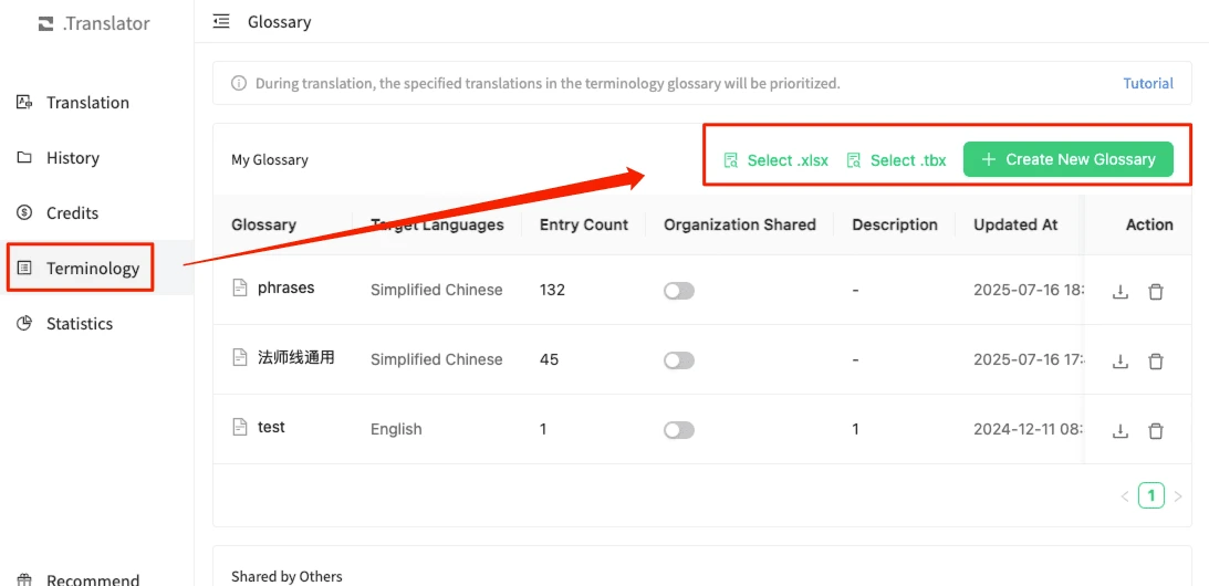 O.Translator glossary list and Create button