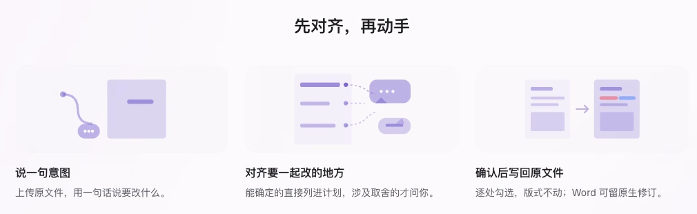 SimplifyAI official AI editing workflow