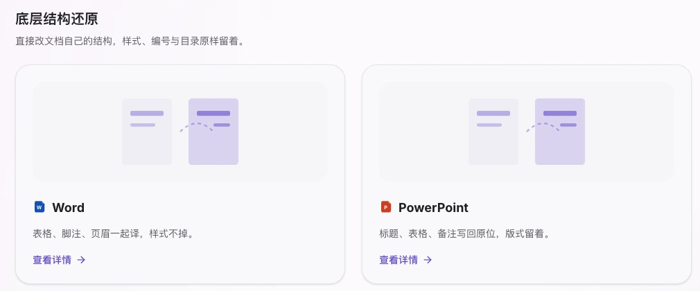 SimplifyAI official translation formats panel