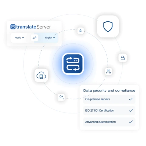 SYSTRAN Translate Server promotional illustration