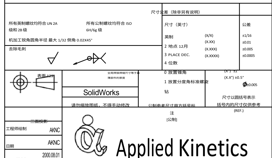 DeepL sample technical notes