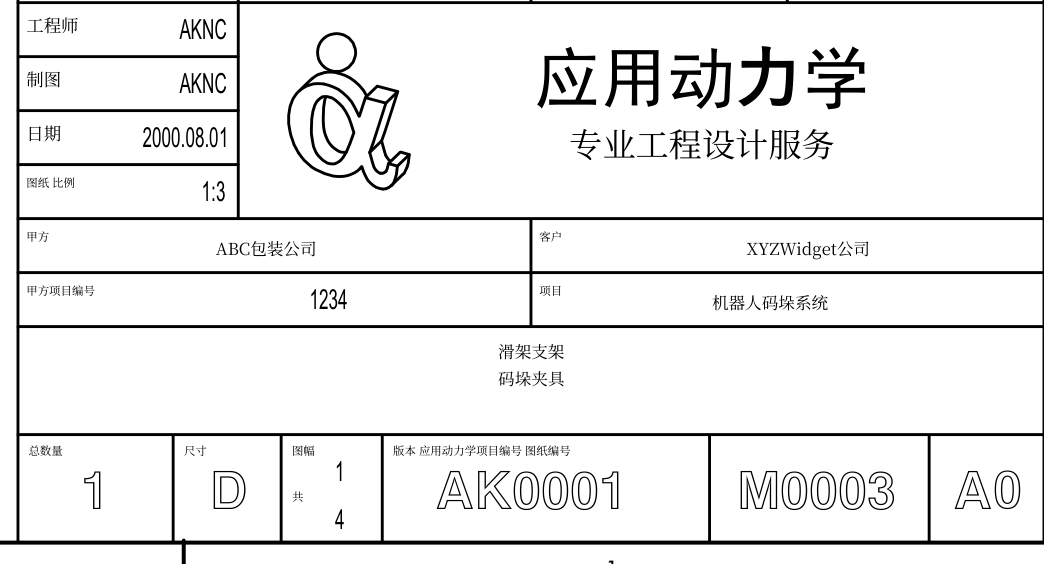 Equalang translated title block