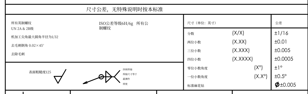 Equalang translated technical notes