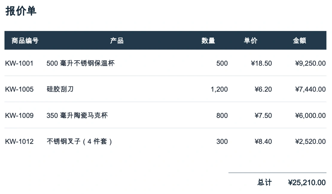 中文翻译结果