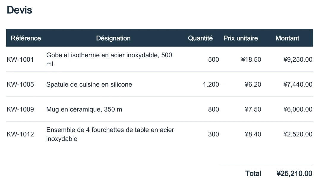 Devis export Excel traduit en français avec formules et articles culinaires