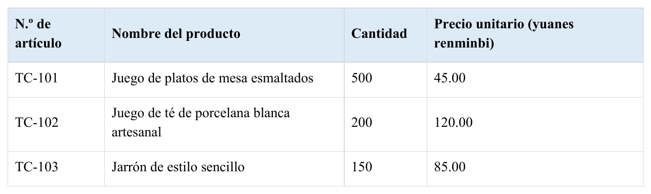 Documento de salida en español