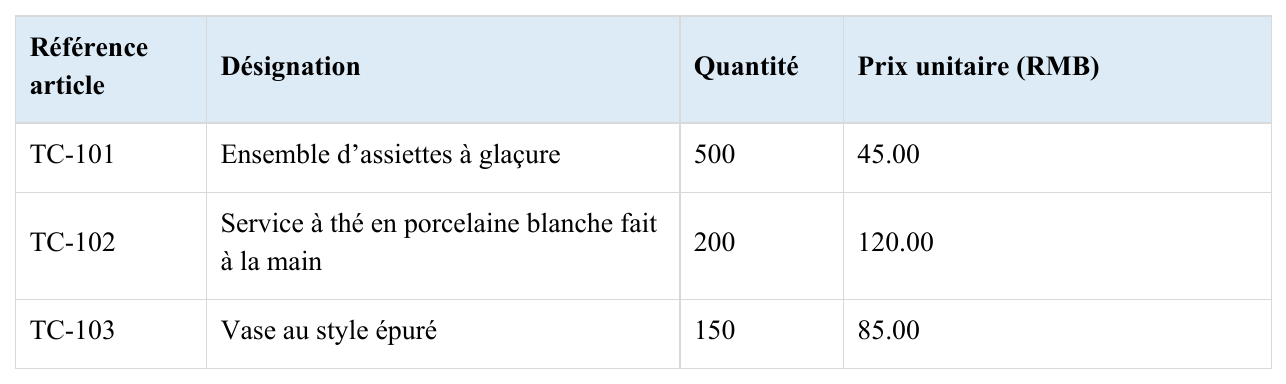 Document de sortie français