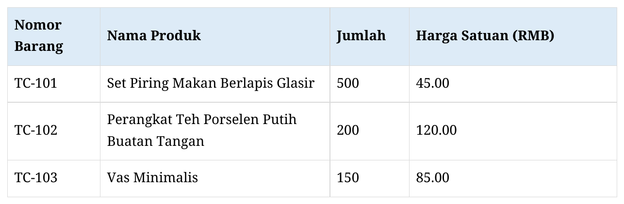 Dokumen hasil bahasa Indonesia