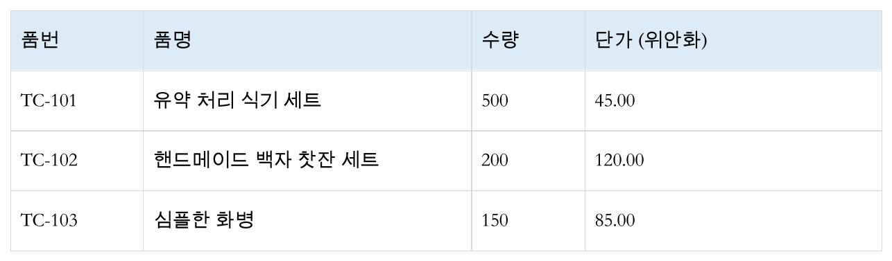 한국어 출력 문서