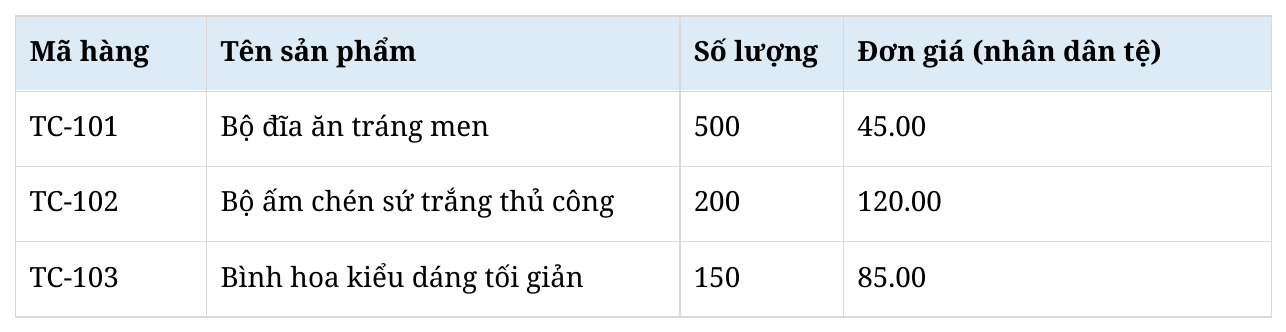 Tài liệu kết quả tiếng Việt