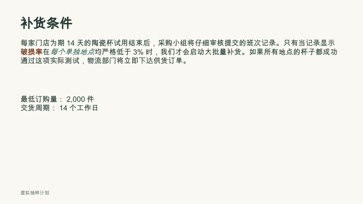 中文翻译结果:补货条件