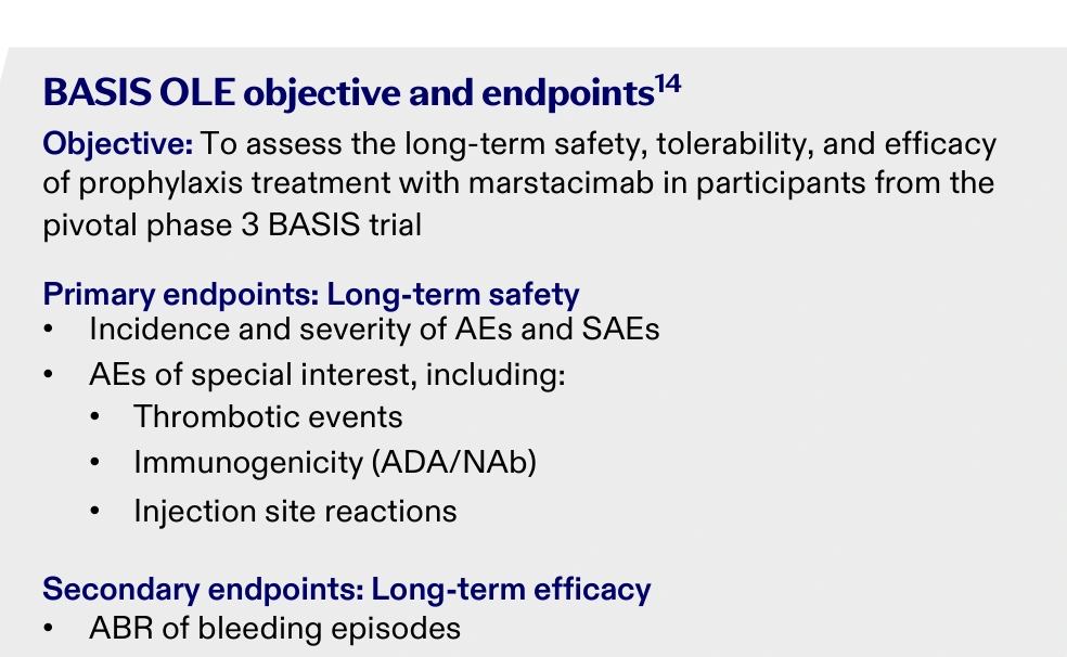 Original slide endpoint and abbreviation section